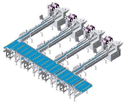 Benefits of Automatic Food Packaging Machines