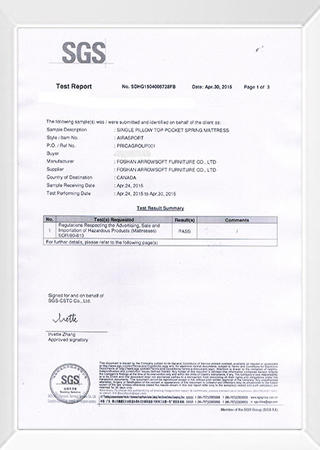 Fire Certificate