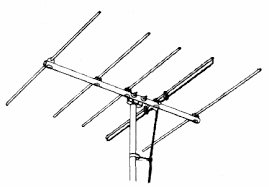 Yagi antena