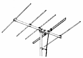 Yagi κεραία