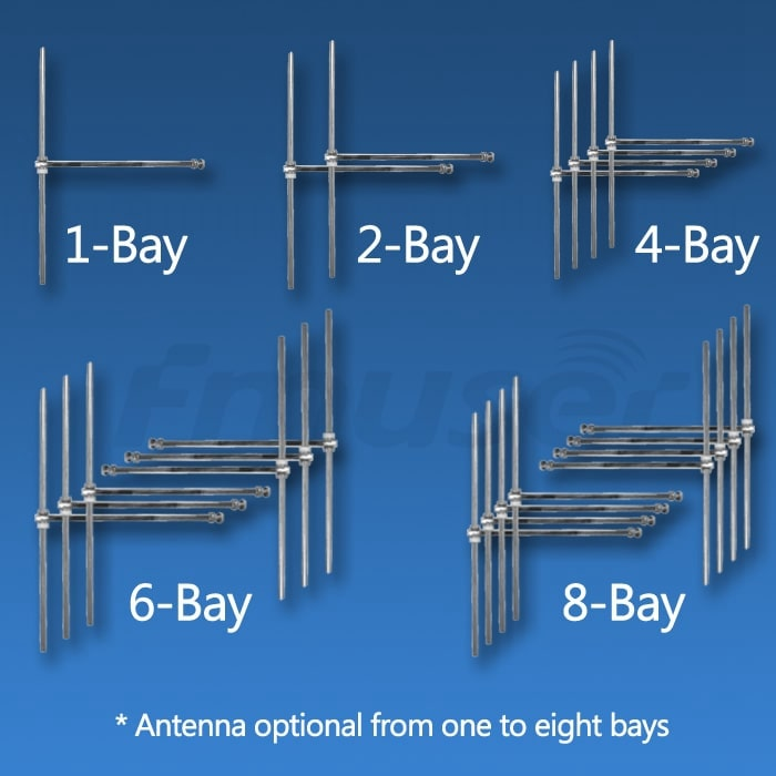 The easiest antenna to do✓ FM Radio✓ FM Radio Antenna 